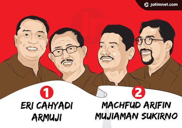 Ini Makna Nomor Urut Bagi Paslon di Pilkada Kota Surabaya