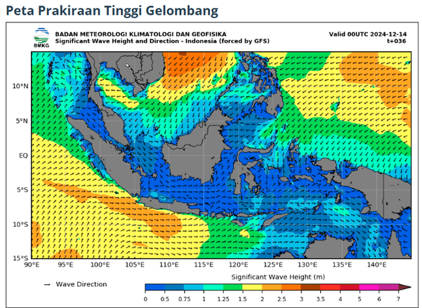 BMKG Banyuwangi Ingatkan Potensi Gelombang Laut Selatan 4 Meter