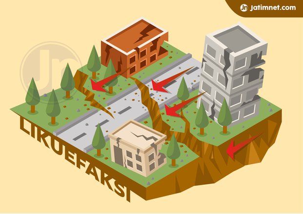 BPBD Jatim Dalami Potensi Bencana Likuefaksi di Lumajang