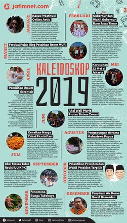 Kaleidoskop 2019