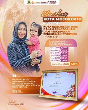 Komitmen Mencegah Stunting, Kota Mojokerto Terima Insentif Rp6 Miliar dari Kemenkeu