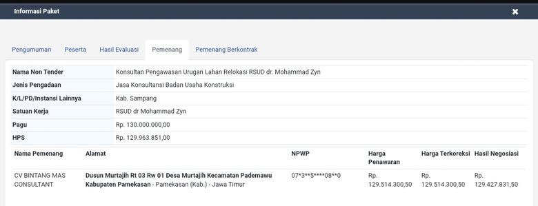 Dianggarkan Rp129 Juta, Pengadaan Konsultan Pengawas Pengurukan RSMZ Sampang Tanpa Lelang