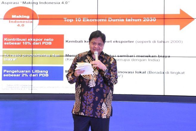 Indonesia Kejar Bea Masuk Nol Persen Melalui FTA