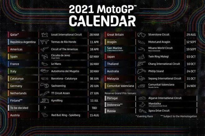 MotoGP Indonesia Sirkuit Mandalika Masuk Kalender Sementara MotoGP 2021