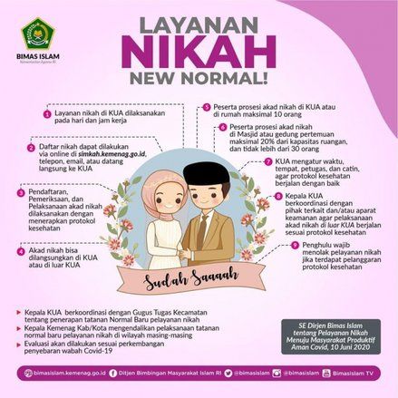 Calon Pengantin di Probolinggo Dibebaskan Biaya Tes Usap Antigen Covid-19