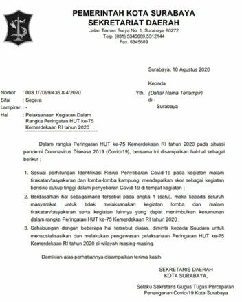 Tiga Poin Yang Harus Diperhatikan Dalam SE Peringatan HUT RI ke-75 di Tengah Pandemi