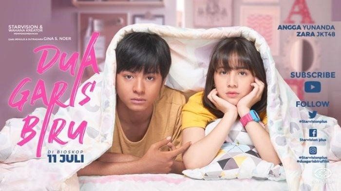Tiga Hari Tayang, Dua Garis Biru Geser Annabelle dan Spiderman
