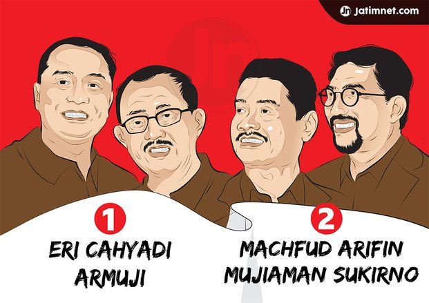 Eri Cahyadi-Armuji Unggul di Survei SSC, Tapi Banyak PNS Memilih Machfud-Mujiaman