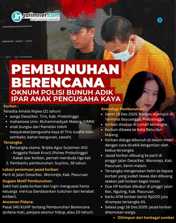 Oknum Polisi Bunuh Adik Ipar, Bermotif Kuasai Harta Mertua?