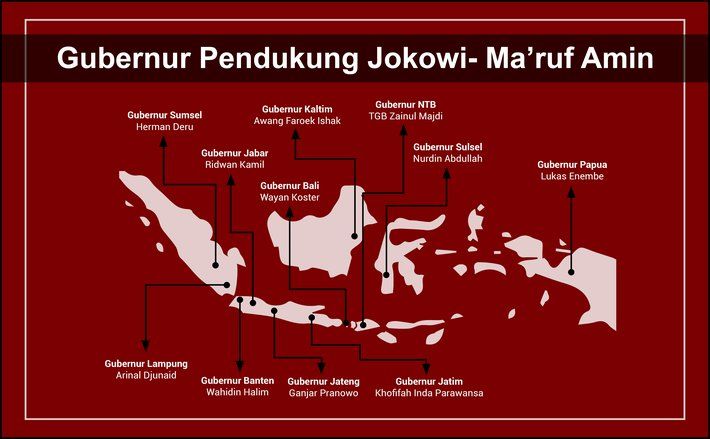 Ketua Partai Demokrat Kalteng Merapat ke Jokowi-Ma’ruf Amin