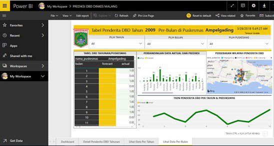 ITS Ciptakan Aplikasi e-Jatim Sehat untuk Cegah DBD, Ini Cara Kerjanya