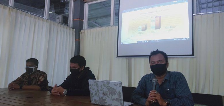 Survei Pilkada Gresik: Mayoritas Ingin Kolaborasi Calon Tua dan Muda Jadi Bupati dan Wakil Bupati