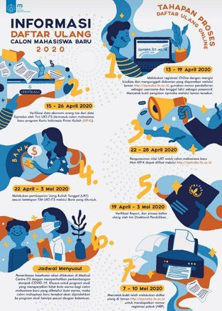 Antisipasi Covid, ITS Buka Layanan Daftar Ulang Online Mahasiswa Baru