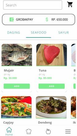 Mahasiwa ITS Ciptakan Grobak, Aplikasi Pesanan Bahan Pangan