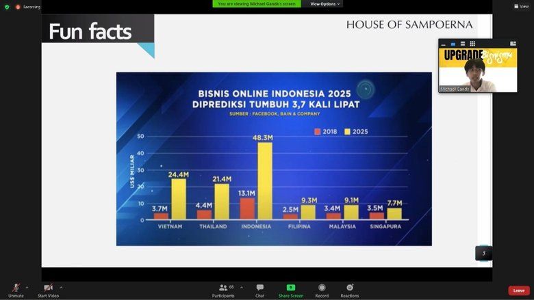 Gandeng Michael Ganda, HoS Gelar Webinar Bisnis <em>E-Commerce</em>