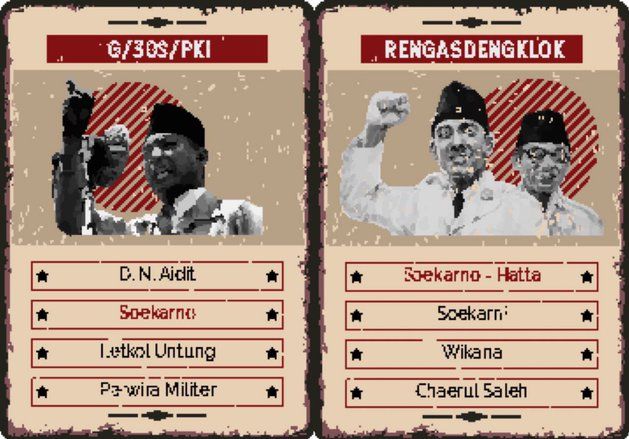 ARCADIA, Bantu Siswa SMP dan SMA Belajar Sejarah Lewat Game