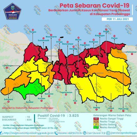 Calon Santri Baru Sumbang Kenaikan Sebaran Covid-19 di Probolinggo