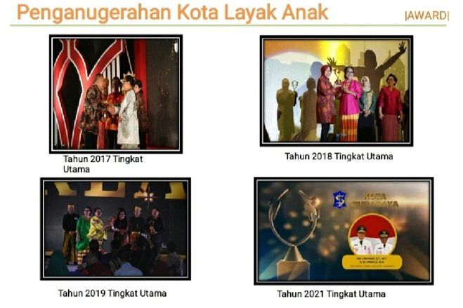 Surabaya Kembali Terima Penghargaan Kota Layak Anak Kategori Utama