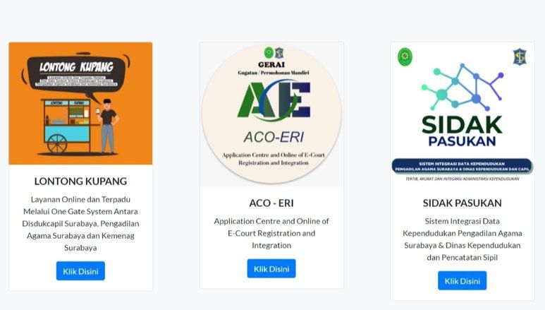 Aplikasi Lontong Kupang, ACO-ERI, dan Sidak Pasukan Resmi Diluncurkan