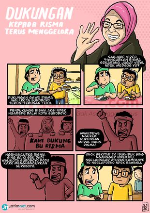 Aki Bela Risma