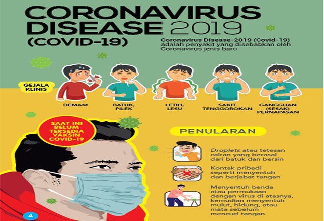 Persentase Kematian Anak Terpapar Covid-19 Tinggi