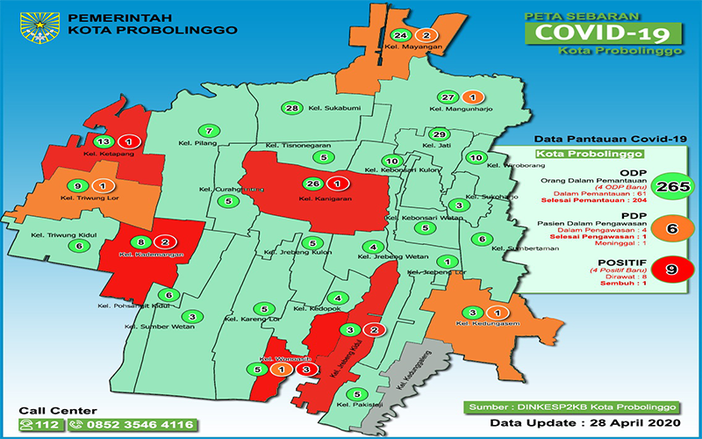 Warga Positif Covid-19 di Kota Probolinggo Bertambah dari&nbsp;Klaster Makasar dan TKHI