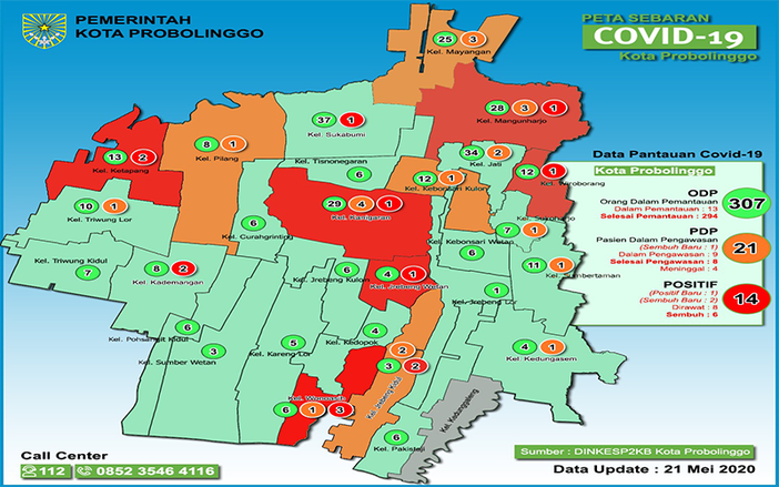 Pasien Covid-19 di Probolinggo Bertambah Satu Orang, Dua Lainnya Sembuh