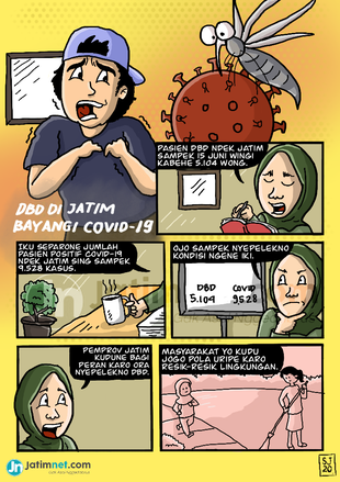 DBD Vs Covid-19
