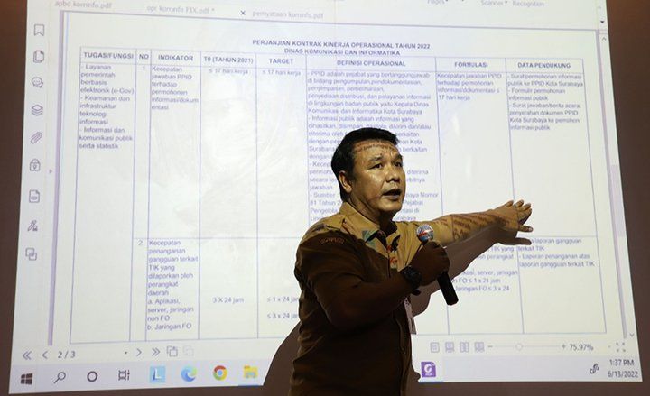 Paparkan Kinerja 6 Bulan Terakhir, Jajaran Diskominfo Surabaya Siap Mundur Jika Tak Capai Target