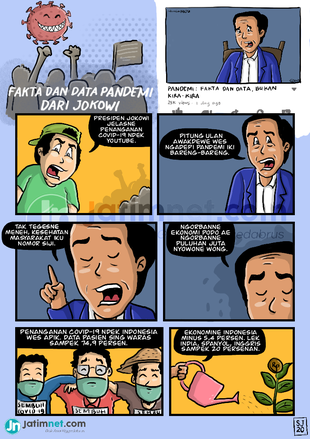 Data Fakta Pandemi dari Jokowi