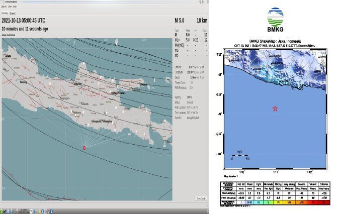 Hanya Hitungan Detik, Pacitan Diguncang Gempa Dua Kali