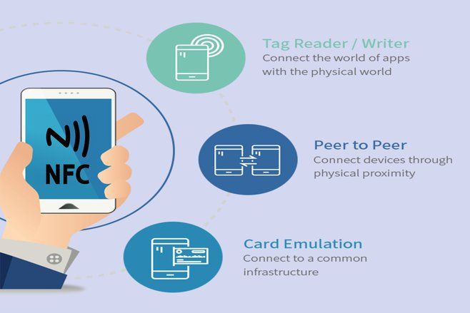 Ponsel dengan Fitur NFC Terus Diburu, Ini Manfaatnya