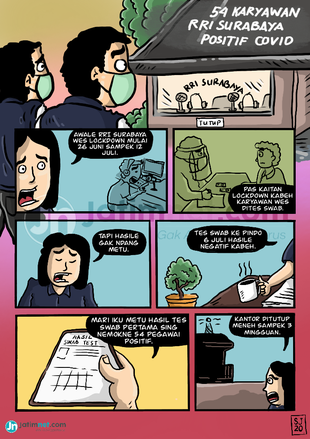 54 Pekerja RRI Positif Covid-19