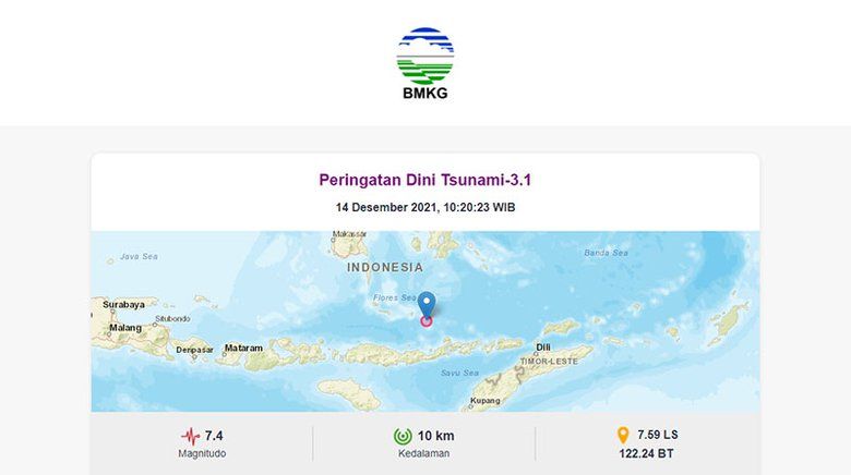 Terjadi 15 Aktivitas Gempa Susulan, Ini Penjelasan dari BMKG