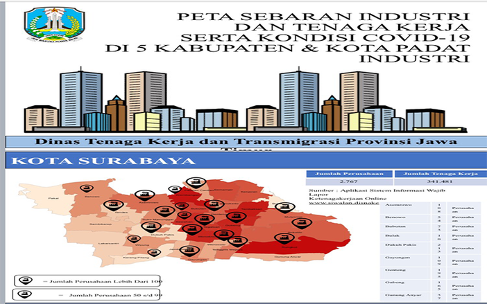 New Normal, Disnakertrans Jatim Petakan Industri Sesuai Zona