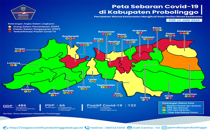 Menuju New Normal, Pemkab Probolinggo Lakukan Maping&nbsp;Sebaran Covid-19