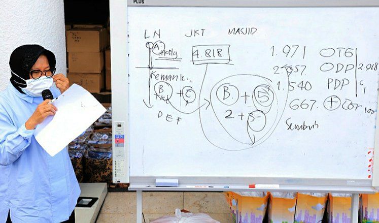 Sebaran Covid-19 di Surabaya Ada 16 Klaster