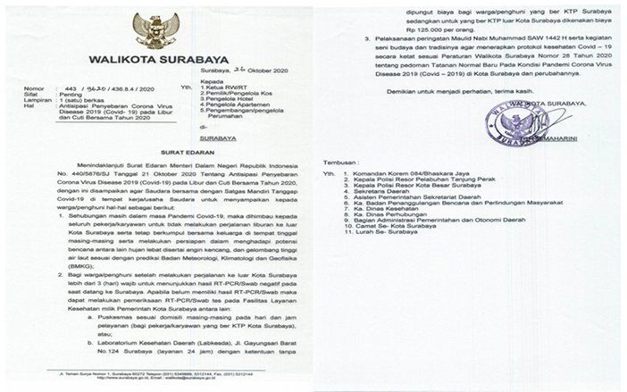 Surat Edaran Terkait Libur dan Cuti Bersama 2020 Diterbitkan