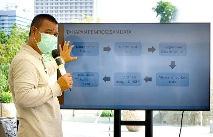 Gunakan Aplikasi, Proses Data Pasien Terkonfirmasi Covid-19 Lebih Efektif