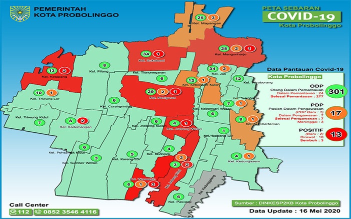 Penderita Covid-19 di Probolinggo Bertambah, Nakes Kembali Masuk Daftar Pasien Positif