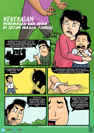 Fenomena Kekerasan Perempuan dan Anak di Jatim