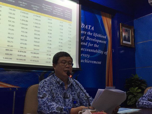 Pengiriman Permata Dari Jawa Timur ke Swiss Merosot