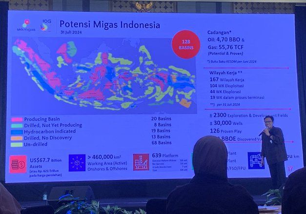 SKK Migas Sebut Verifikasi Jadi Kekuatan Media di Era AI dan Informasi Digital