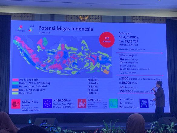 SKK Migas dan Subholding Upstream Pertamina Perkuat Kolaborasi dengan Media untuk Wujudkan Swasembada Energi