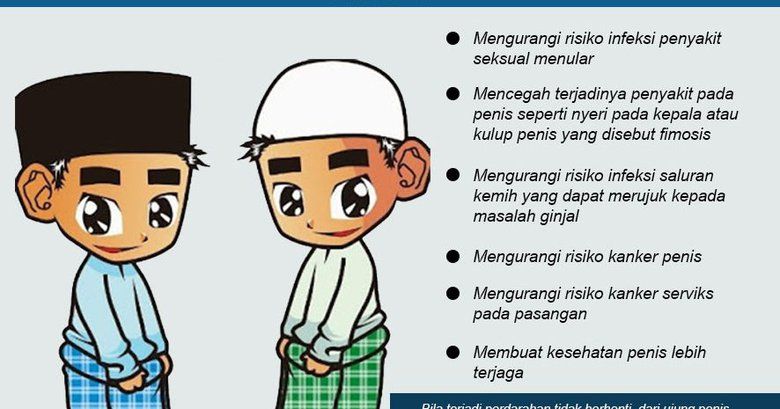 Pemkot Surabaya Gelar Khitanan Massal Anak MBR, Ini Pesan Cak Ji