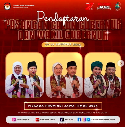 Rekam Jejak Tiga Srikandi Calon Gubernur Jatim, Aktivis dan Tokoh Dunia