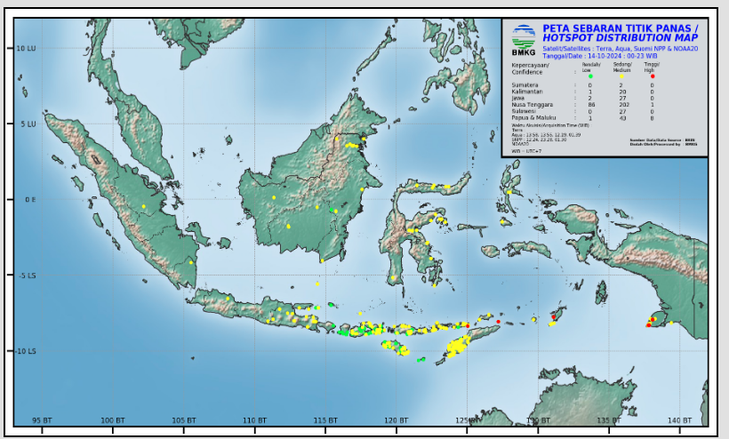 BMKG Pantau Enam Titik Panas di Banyuwangi, Warga Diimbau Waspada Karhutla