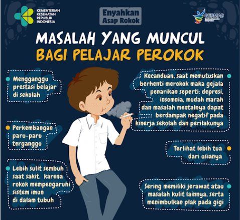 Lebih dari 1.300 Pelajar SD hingga SMA di Banyuwangi Perokok Aktif, Meniru Guru dan Orang Tua