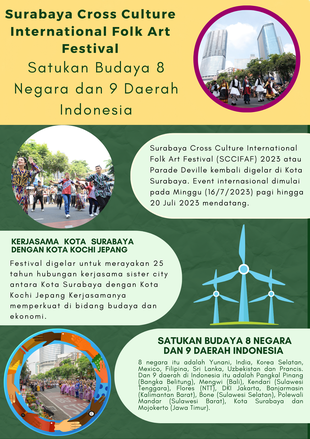 Surabaya Cross Culture International Folk Art Festival Satukan Budaya 8 Negara dan 9 Daerah Indonesia