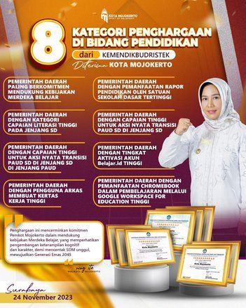 Pemkot Mojokerto Raih 8 Penghargaan Apresiasi Implementasi Program Merdeka Belajar Kemendikbudristek